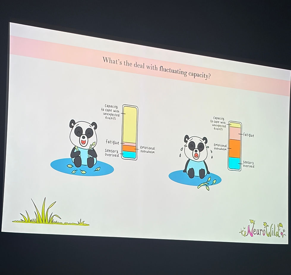 Cartoon pandas illustrating emotional states with capacity bars. Left panda looks happy; right panda is crying, depicting stress and overwhelm.