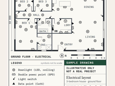 Electrical takeoff: counting points off a plan, a worked NZ example