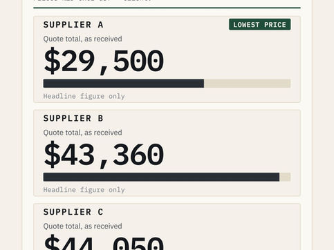 How to compare building quotes like-for-like (worked example)