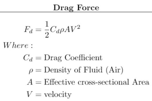 drag_force.jpg
