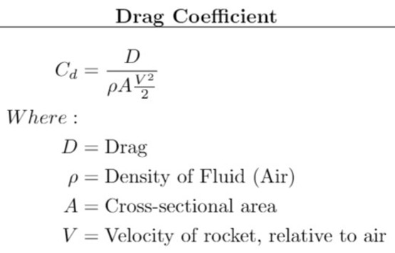 drag_coefficient.jpg