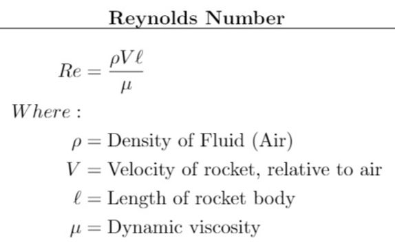Reynolds_Number.jpg