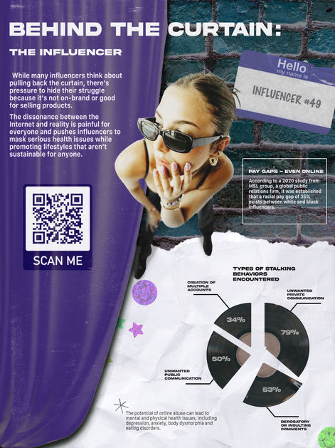 Influencer Infographic