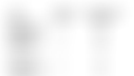 2025TJO ANNOUNCEMENT公告