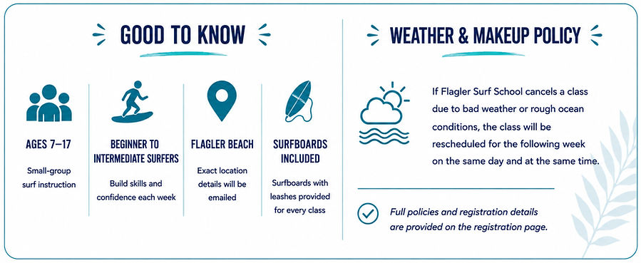 Good to know surf class_edited.jpg