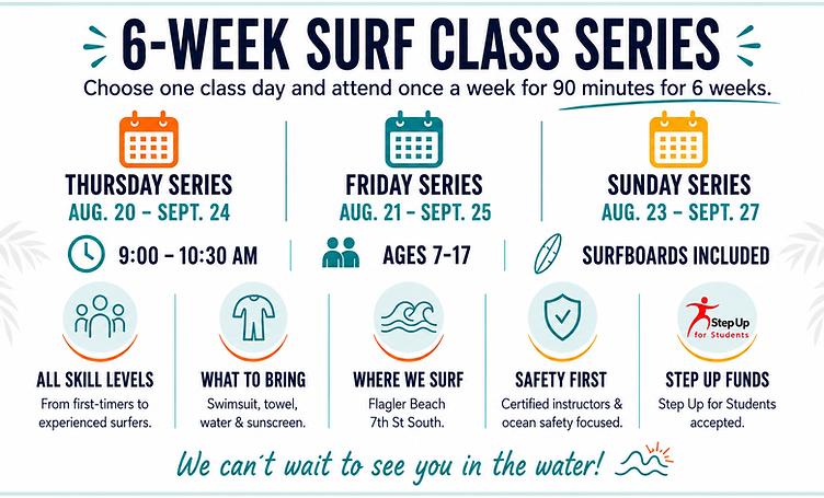 Surf Class Series