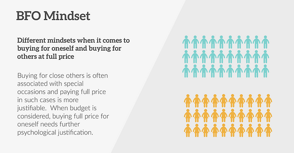 Home visits insights example