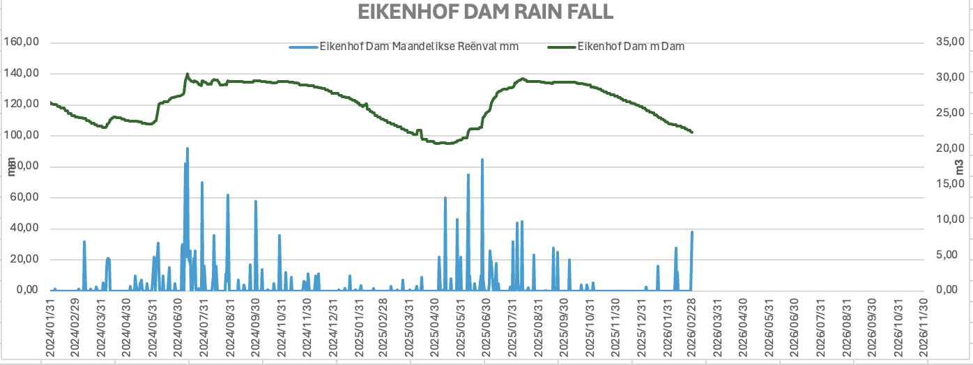 Screenshot 2026-03-03 at 20.21.29.png