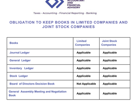 Obligation to Keep Books in Limited Companies and Joint Stock Companies