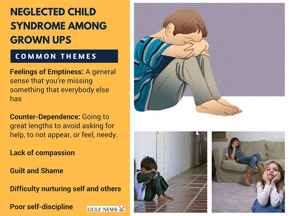 Neglected child syndrome