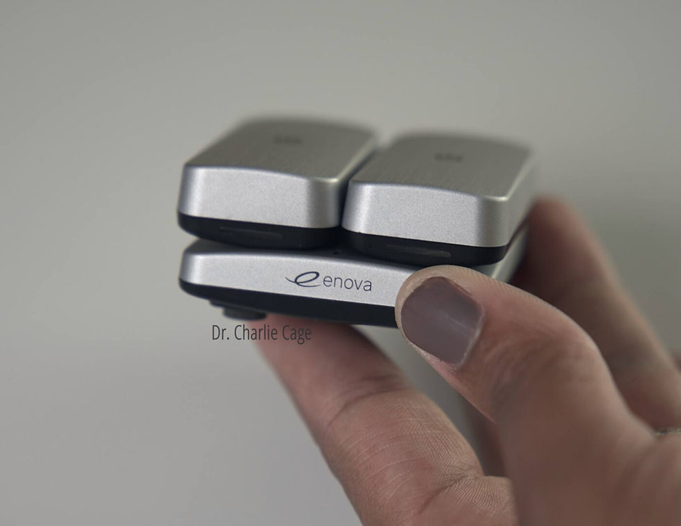 Best Dental Ergo Loupes Spend wisely!