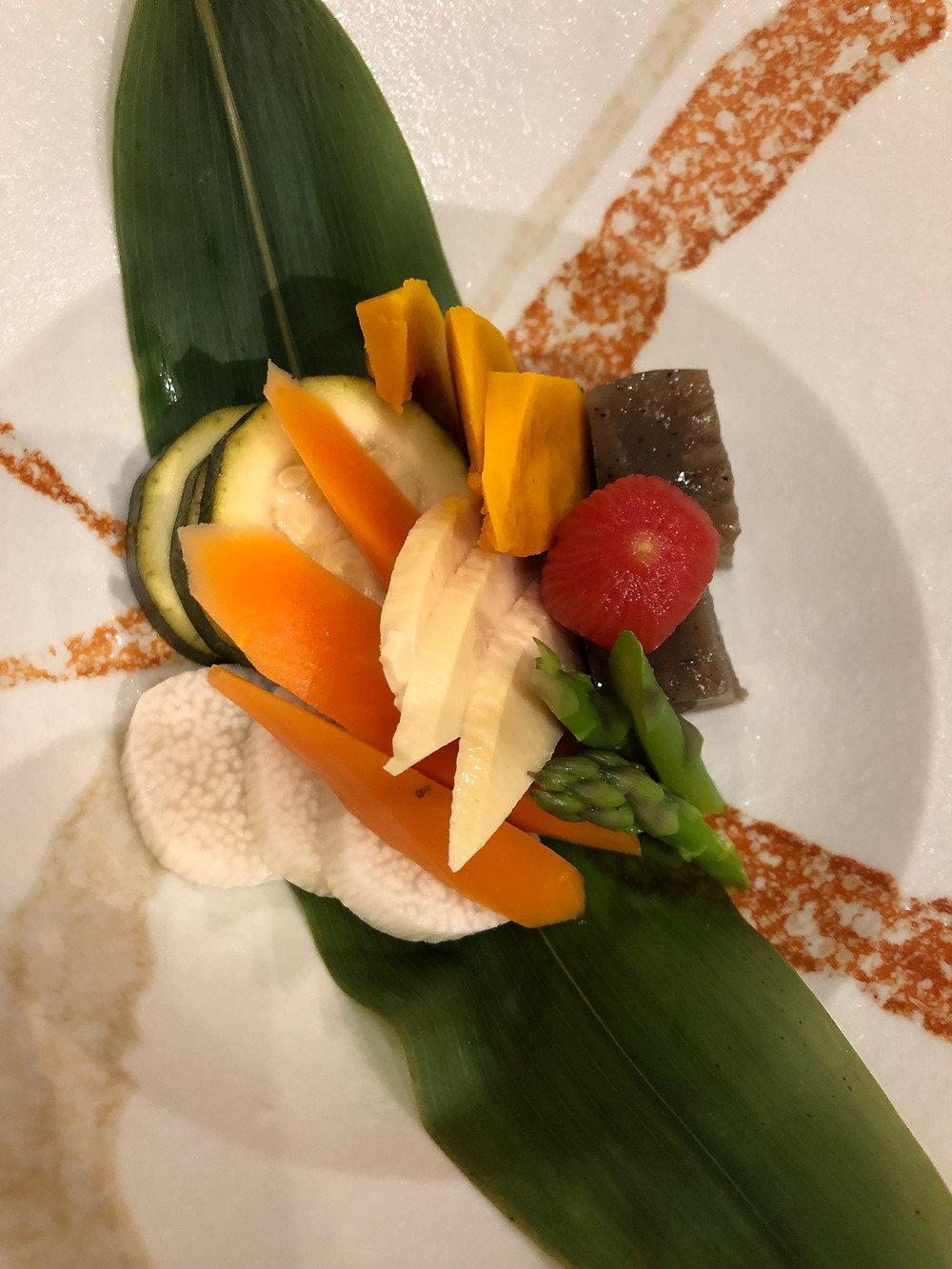 Fukurou cookingwiththehamster