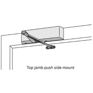 Door Closer Locksmith RI