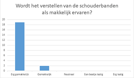 schouderbanden.png