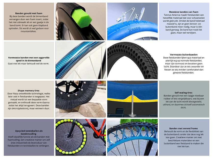 Fietsbanden moodboard.png
