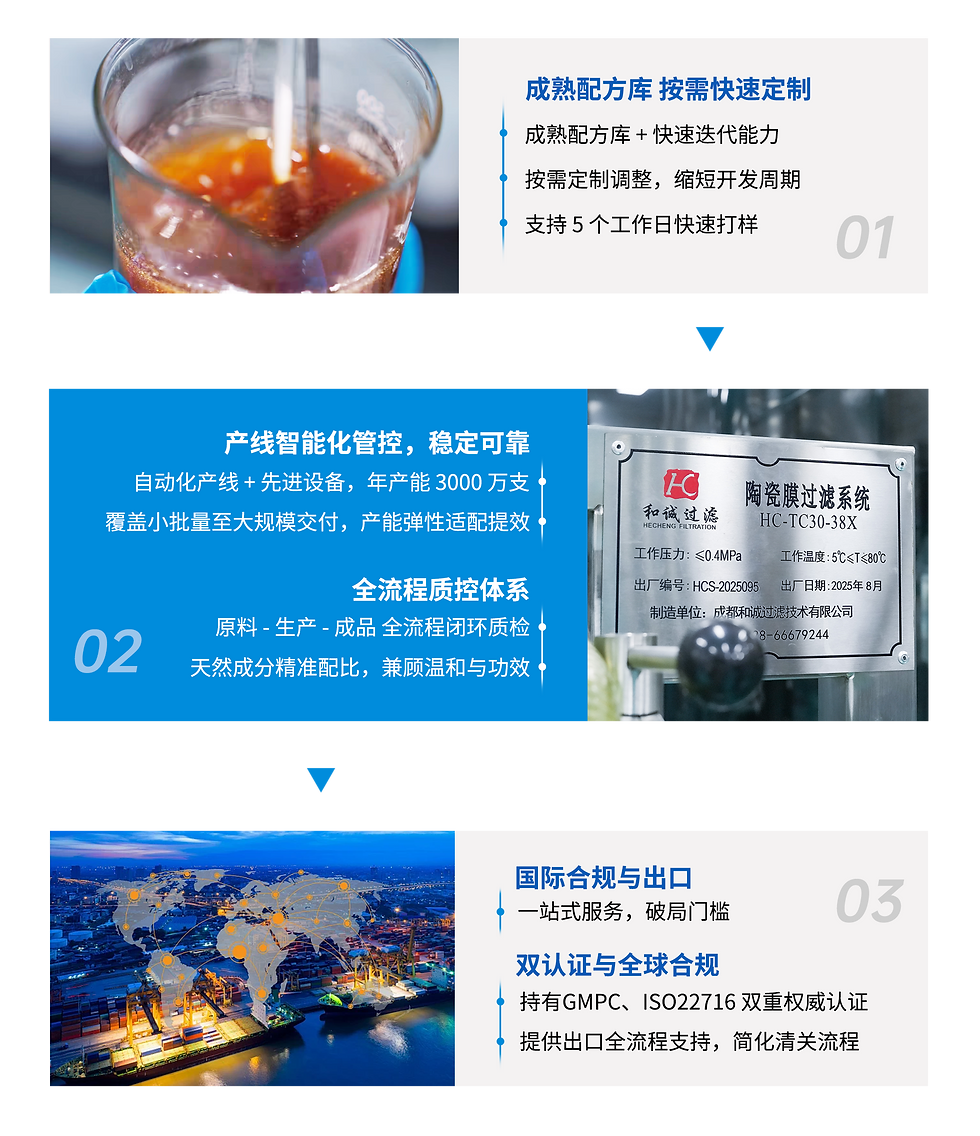 787c9d0f06f89878755ded07bed0392c.png