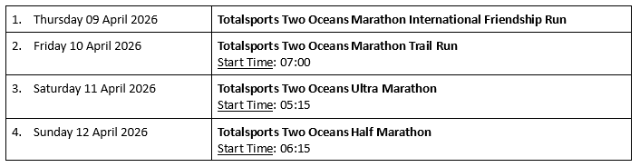Khonkhobe has a score to settle at the 2026 Totalsports Two Oceans Ultra Marathon