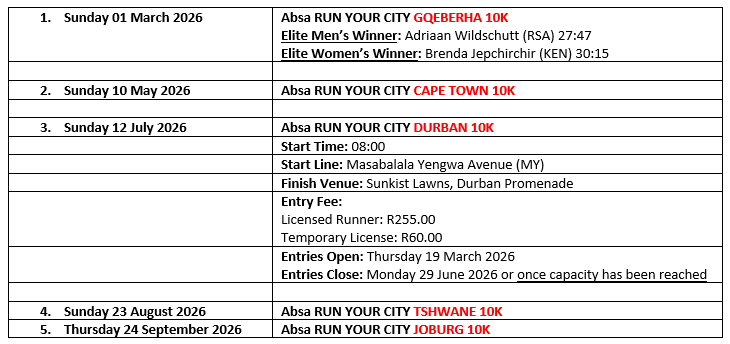 From start line to driver’s seat: Chery South Africa ups the stakes at the 2026 Absa RUN YOUR CITY DURBAN 10K