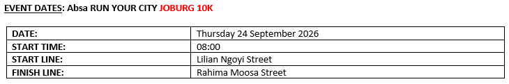 Road closures announced for Absa RUN YOUR CITY JOBURG 10K on Heritage Day