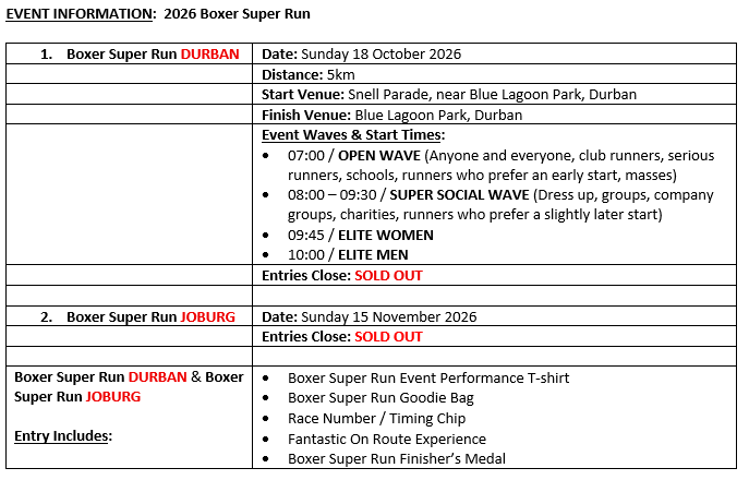 Mphahlele excited to return to Boxer Super Run Durban
