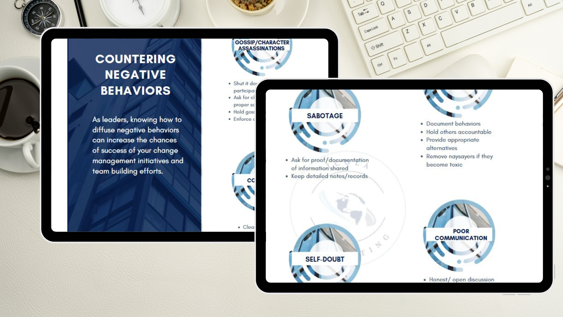 Countering Negative Behaviors