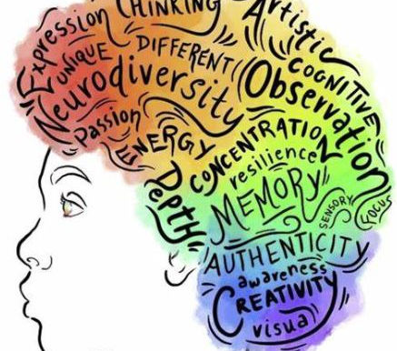 Neurodivergent Experiences in the Workplace