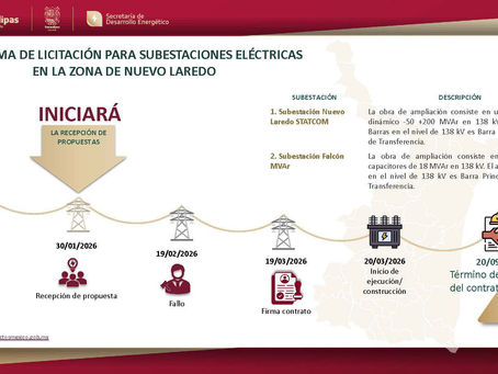 CFE fortalecerá infraestructura eléctrica en Nuevo Laredo; inicia proceso de licitación