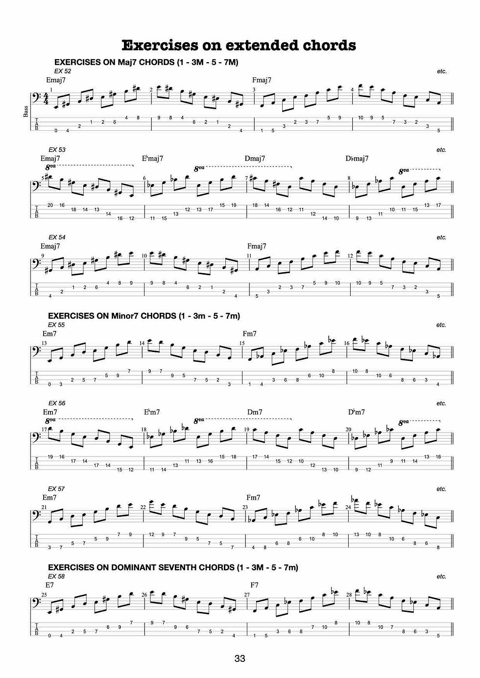 Thumbnail: Jaco - Complete study Vol.1