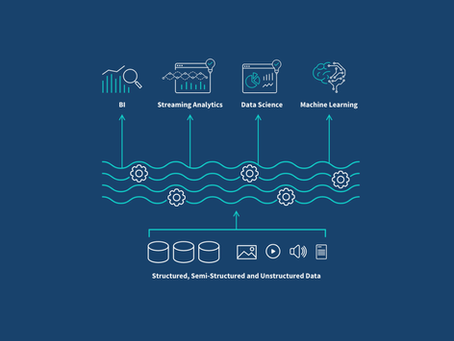 🔍 Diferencias clave entre Data Lake y Data Lakehouse