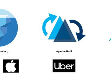 DataLakeHouse: Comparativa entre Iceberg, Delta Lake y Hudi 📊