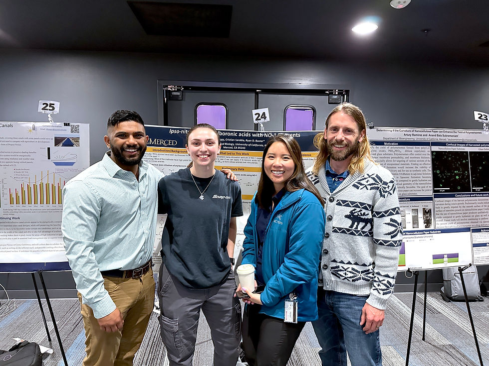 UCM Research Week 2023