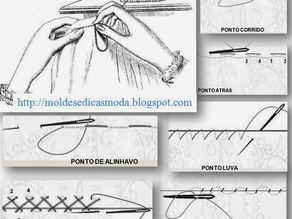 Tipos de Costura a Mano