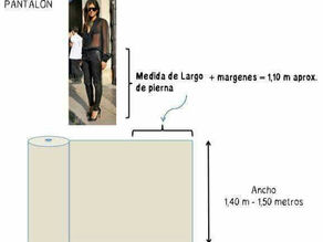 How Much Fabric Do I Need? Easy Techniques to Calculate Fabric Like a Pro Creative