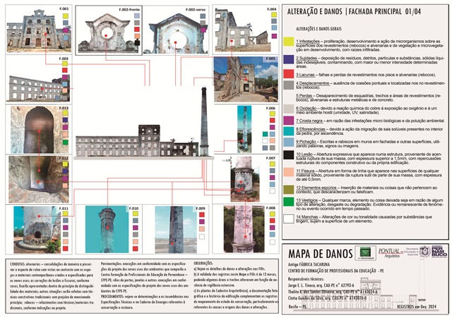 Mapa de Danos do Tacaruna