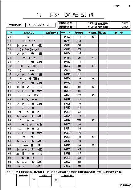 ｘか月運転記録.gif