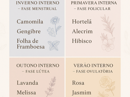 Descubra como usar chás naturais em cada fase do ciclo menstrual. Entenda suas estações internas e transforme seu autocuidado em um ritual feminino sagrado.
