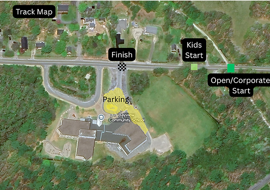 Course Map