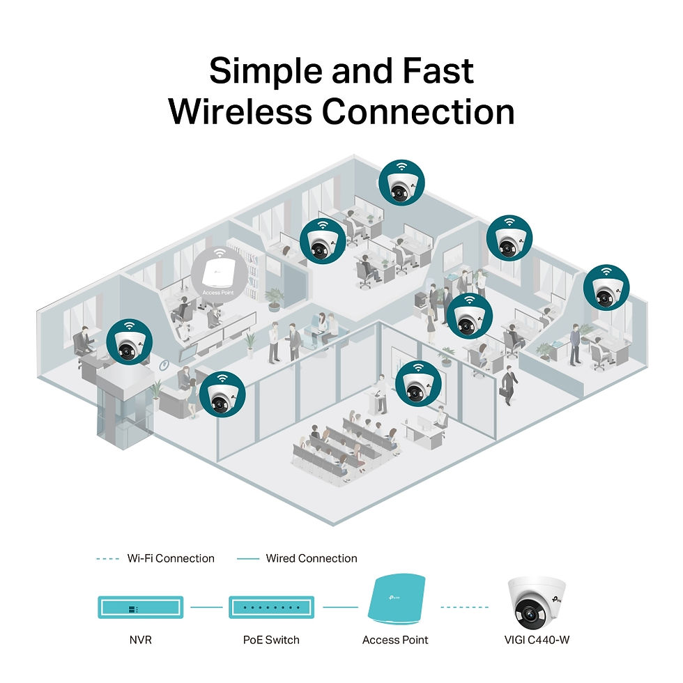 Thumbnail: TP-Link VIGI 4MP C440- W(4mm) Full-Colour Wi-Fi Turret Network Camera,4mm Lens
