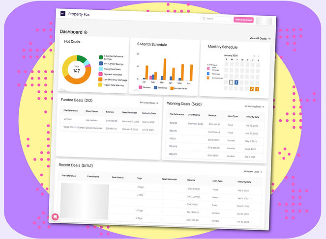Property Fox Dashboard