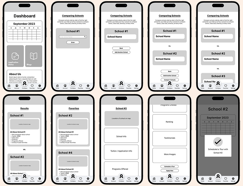Mid-Fidelity Frames.png