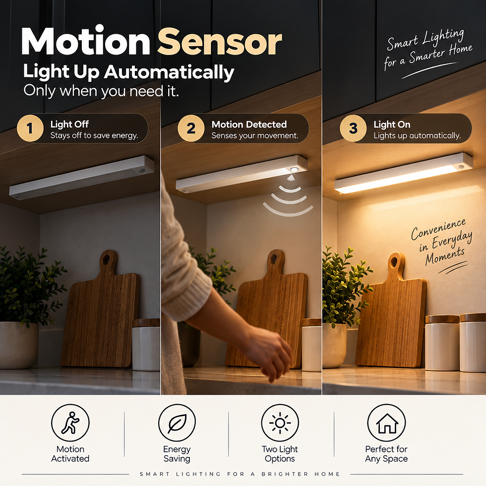 Thumbnail: DellaGlow™ Motion Sensor Light Bar