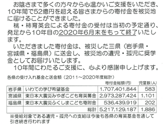 もも・かき育英会よりお礼と報告が届きました。