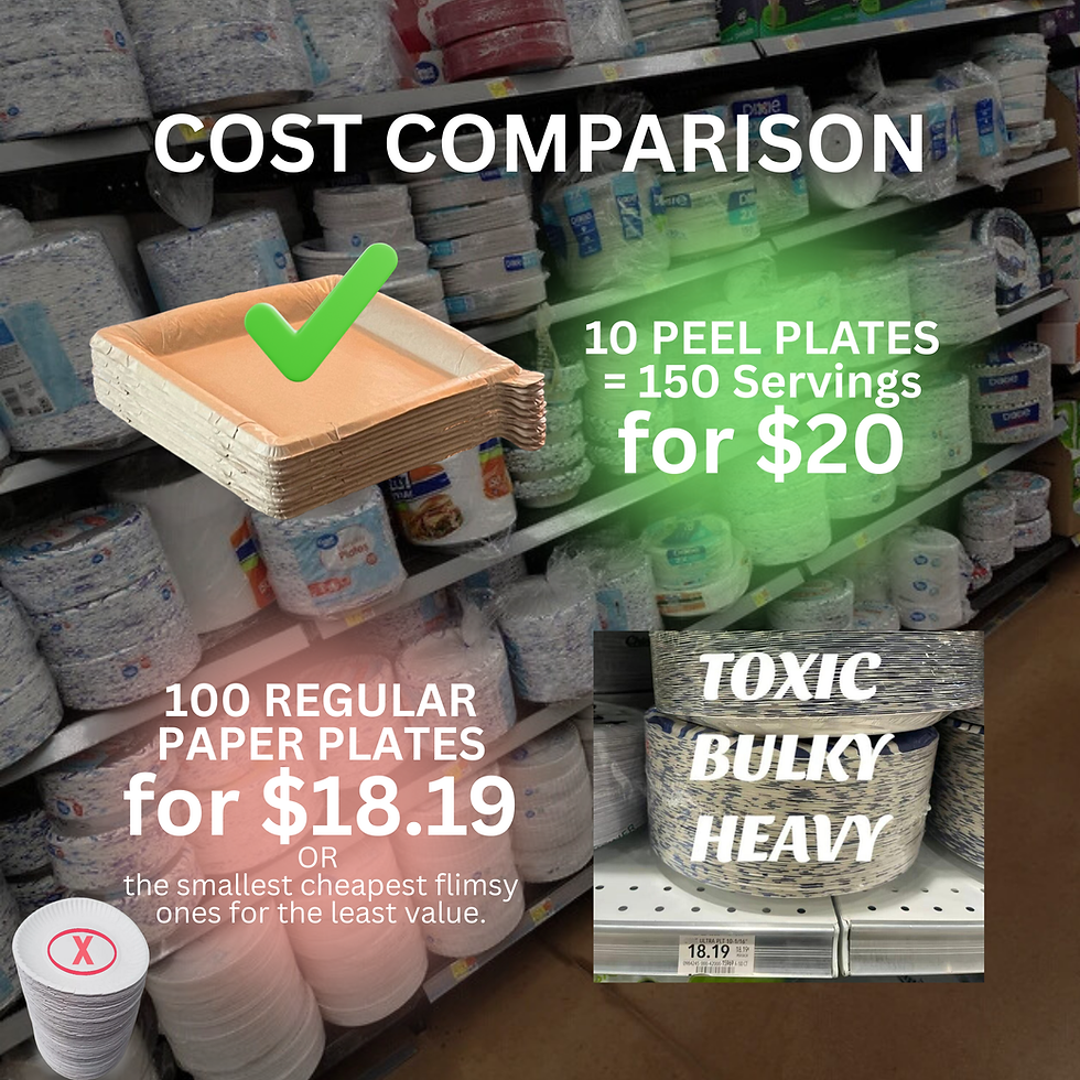 Thumbnail: Peel Plate 10-Pack