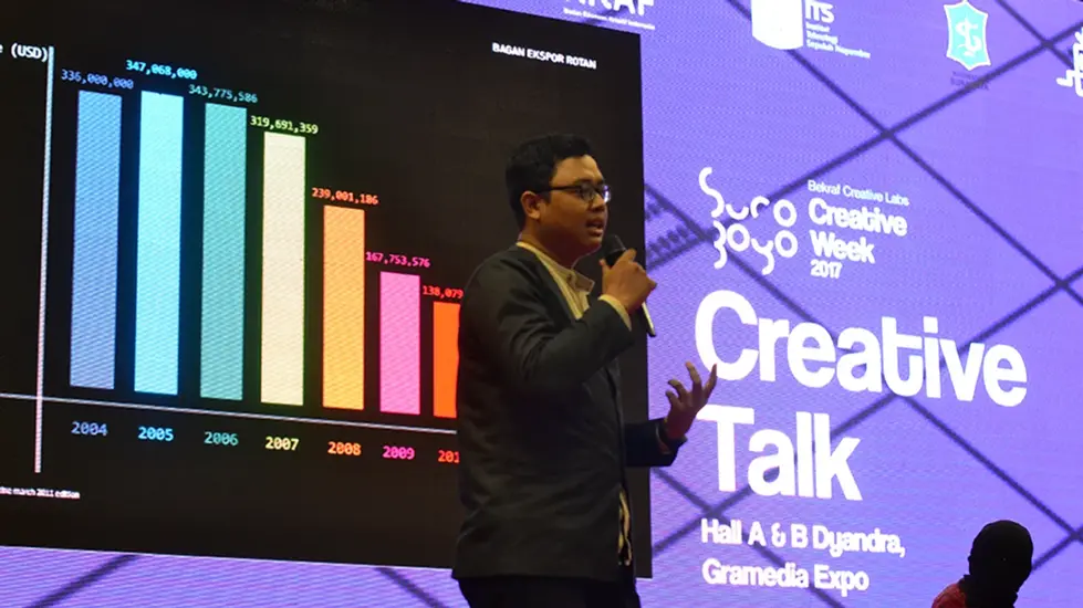 LZY at Surabaya Creative Week