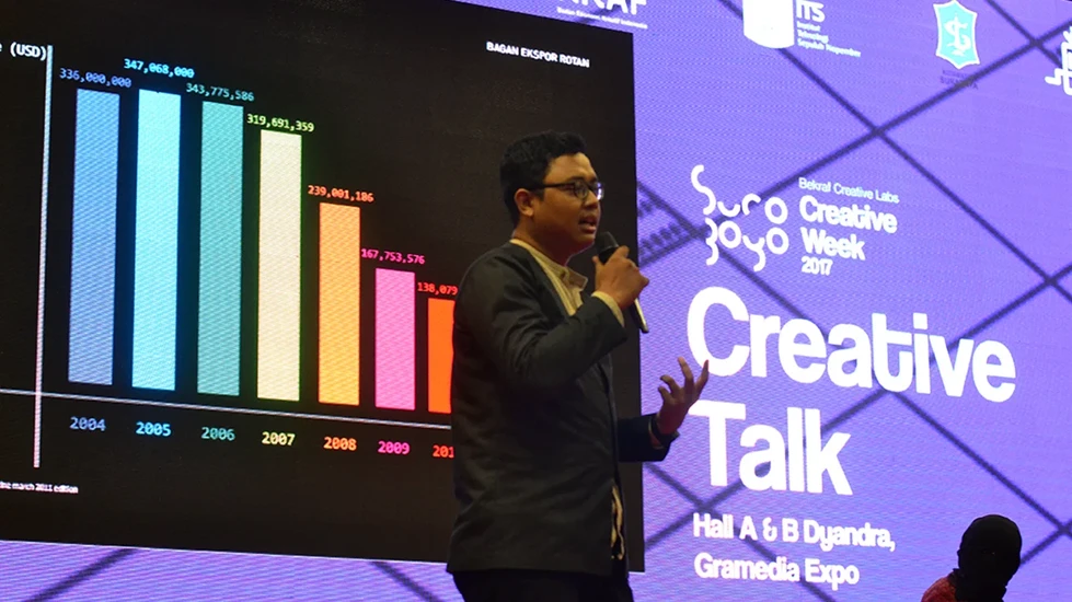 LZY at Surabaya Creative Week