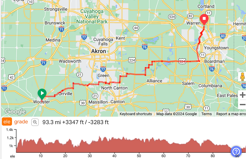 Day 39 - to Niles, OH