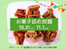 10/31(土)&11/1(日) 【本店・あさひ長久手店】ハロウィンはお菓子詰め放題!🎃🍪