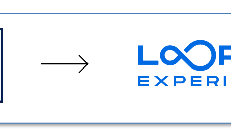 Looping Group