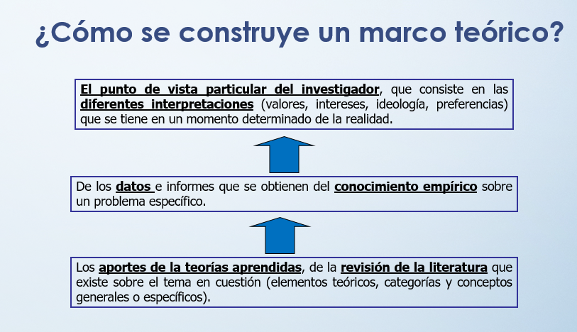 como se contruye.PNG