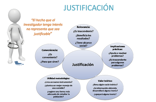 justifica.png